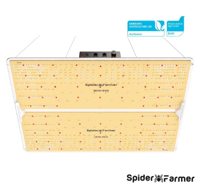 2025 New Version | Spider Farmer® SF4000 450W Samsung lm301H EVO LED